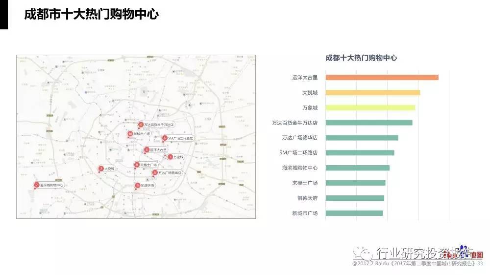 城市人口标准_城市人口图片(3)