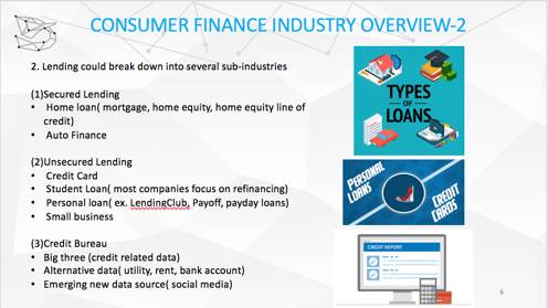 Secured vs Unsecured Loans: A Comprehensive Guide