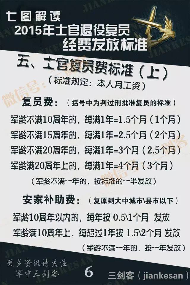 退伍军人津贴计入GDP_退伍军人图片