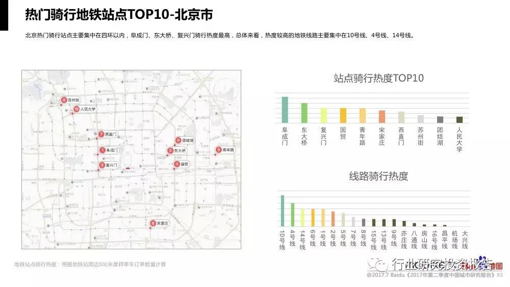 城市人口标准_城市人口图片(2)