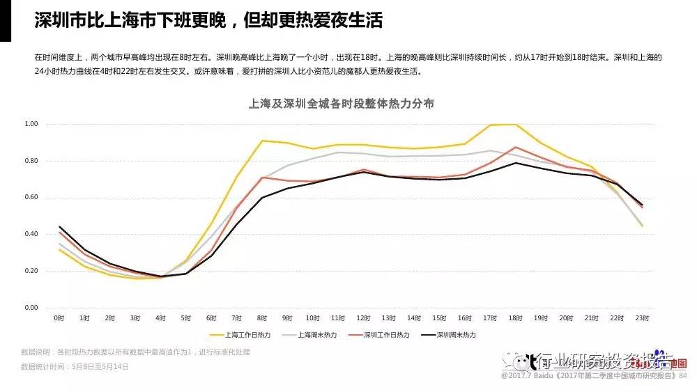 人口吸引力指数_东莞人口吸引力指数8.237,位列第一(2)