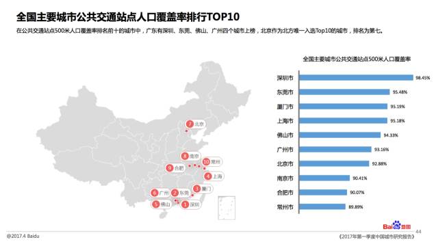 深圳人口2017_春节空城的6个真相 这些城市最爱 外地人(2)