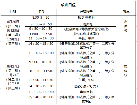 关于开展健身瑜伽香洲区社会半岛体育指导员培训的通知！(图4)