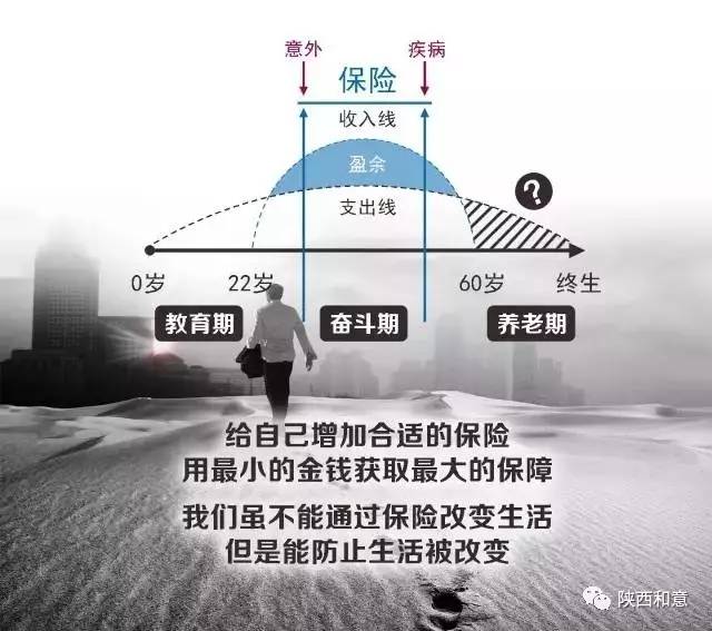 寿险产品如何讲 > 先赔偿后去保险 保险先赔付 车险先行赔付是有些