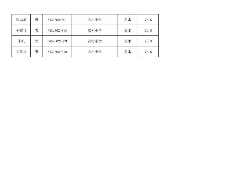 文水市人口_文水海威一家照片