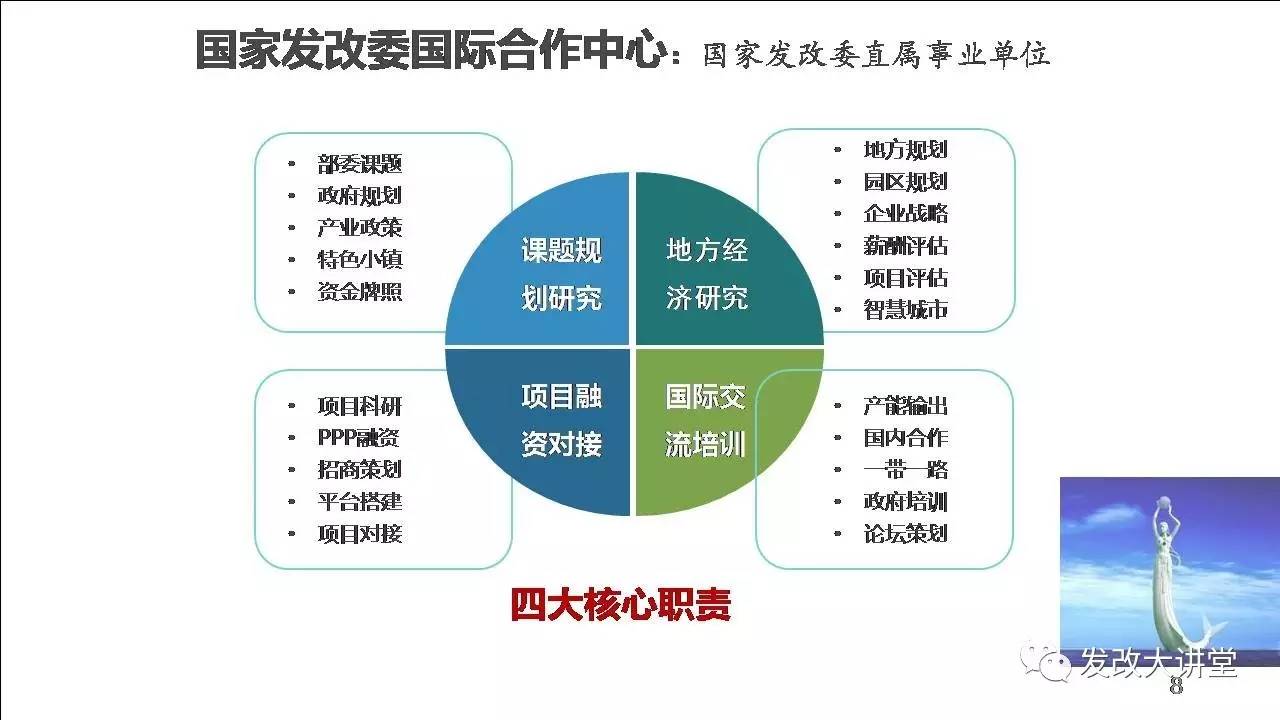 鲅鱼圈最新人口_营口鲅鱼圈图片(3)