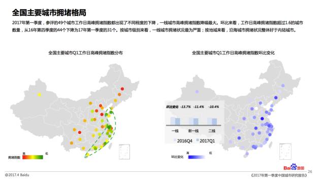 广州 人口 现状_广州各区人口图(2)