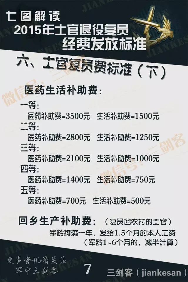 退伍军人津贴计入GDP_退伍军人图片