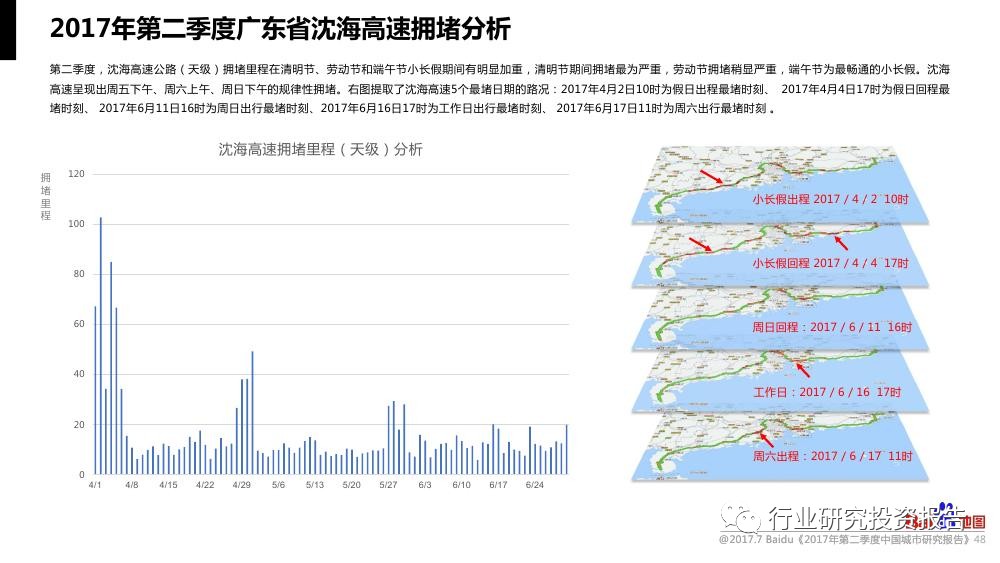 中国城市人口多少_中国城市人口消费需求层次图谱-大众点评发布报告揭中国城(2)