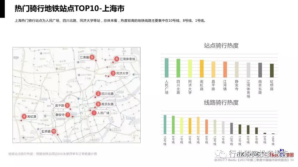 中国人口大城市排名_2017年中国人口流动最大的城市排名(3)