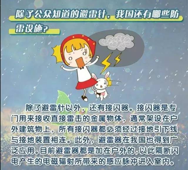 各部门注意,强对流天气来袭!