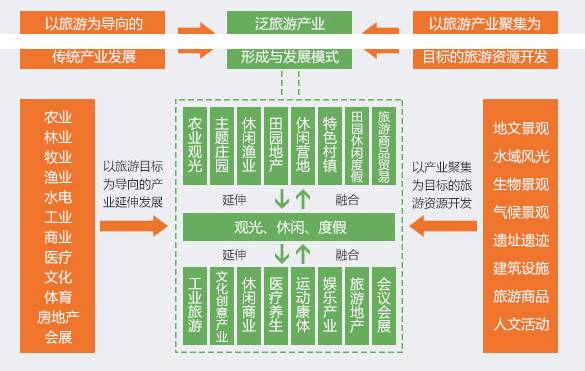 安铺镇人口_安铺镇