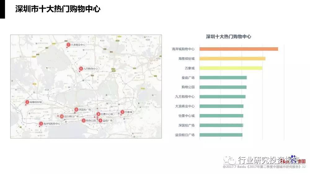 中国十大城市人口排名_中国城市人口排名 最新(2)