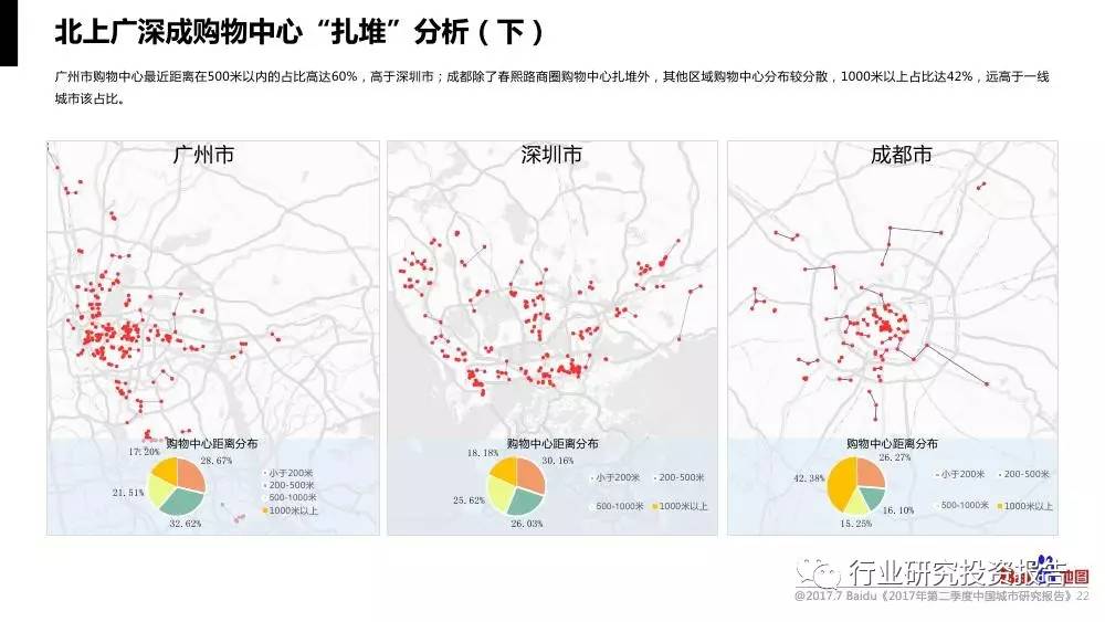 城市人口标准_城市人口图片(2)