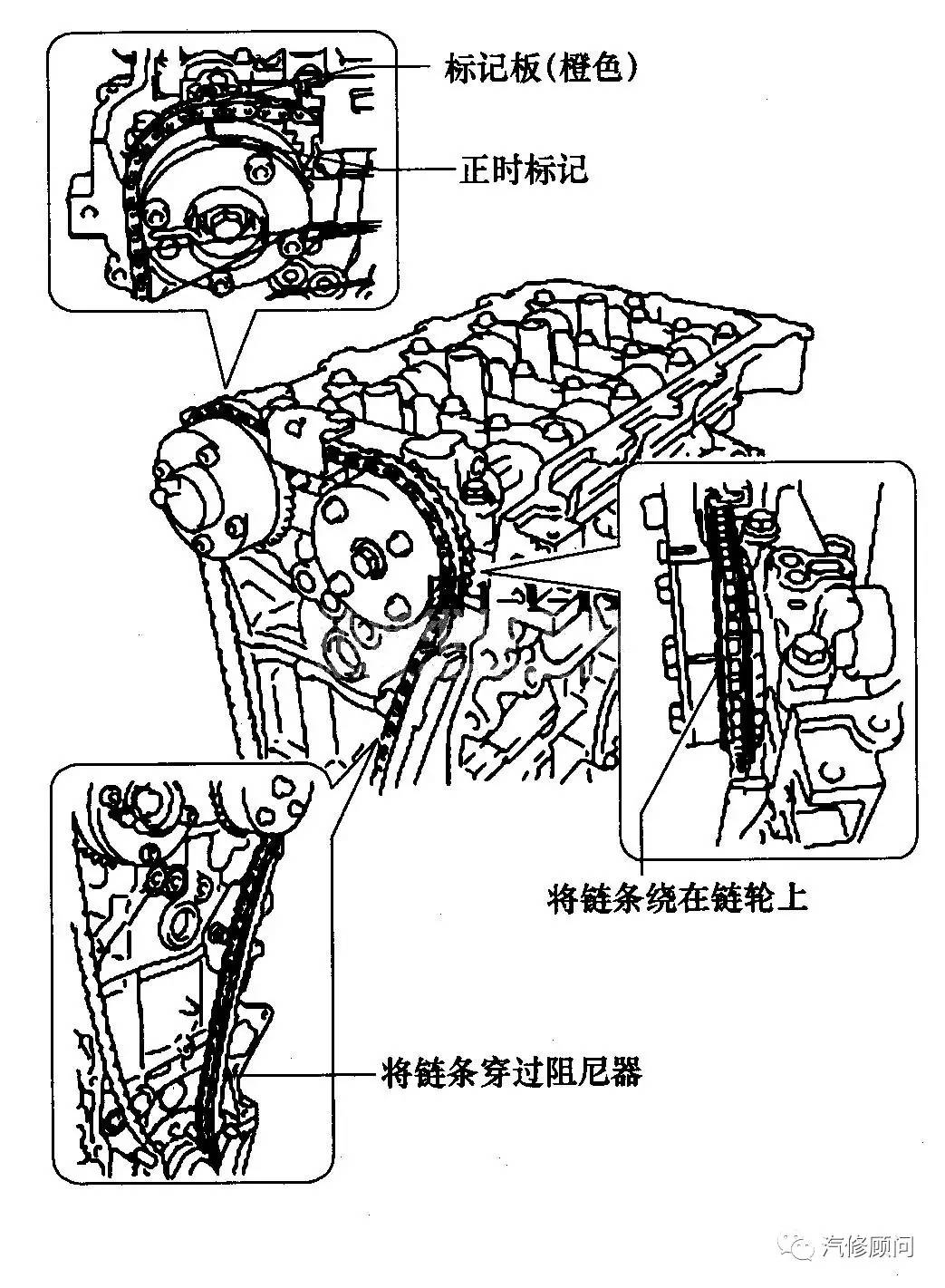 6l 1zr-fe发动机正时校对