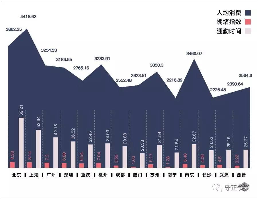 南宁人口数_南宁人口数量和增量居广西第一,房价能不上涨吗