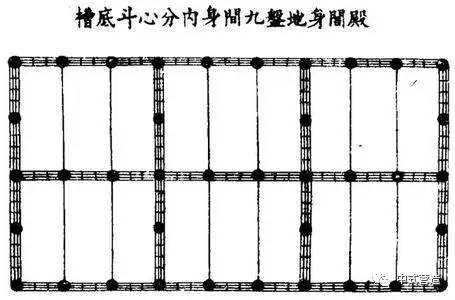 中式营造丨中国古代建筑名词分心槽