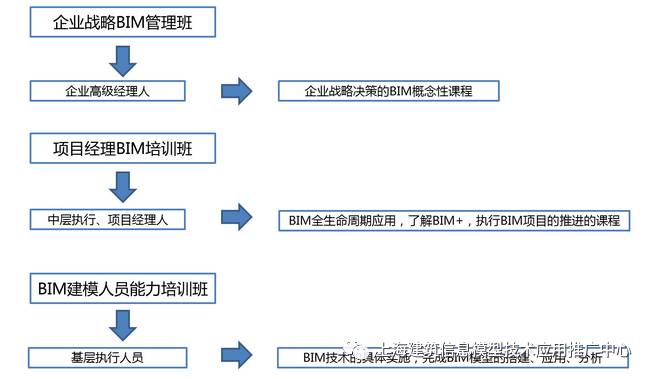 人口建模_用SolidWorks建模的管件,对于经常画图的人来说,此图一点都不难(3)