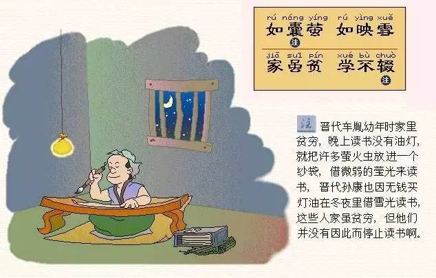 《三字经》典故:负薪挂角原文:如负薪,如挂角.身虽劳,犹苦卓.