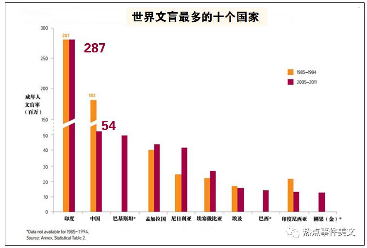 改革开放初期福建gdp_福建各地市2020年gdp(2)