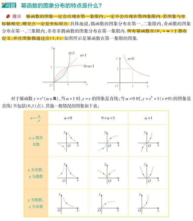 一次函数教案格式_vlookup函数格式要求_条目式教案和表格式教案