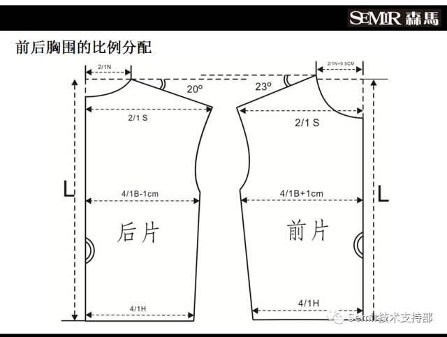 女装针织溜肩袖版型分享