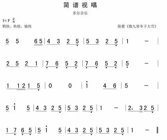 小学音乐教案模板_高中音乐试讲教案模板_音乐教案表格模板图片