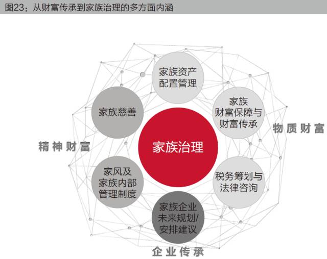 什么省份人口最多_现在中国哪个省人口最多(2)