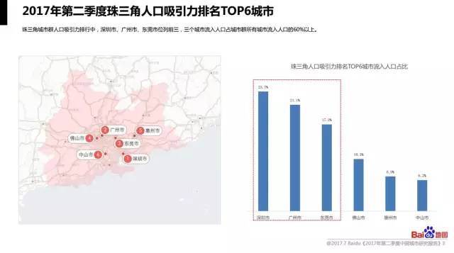 2017年全国人口_我国同时面临基数大 增速慢 老龄化和性别比例不合理等人口问(2)