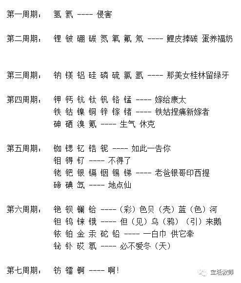 化学元素周期表读音巧记方法