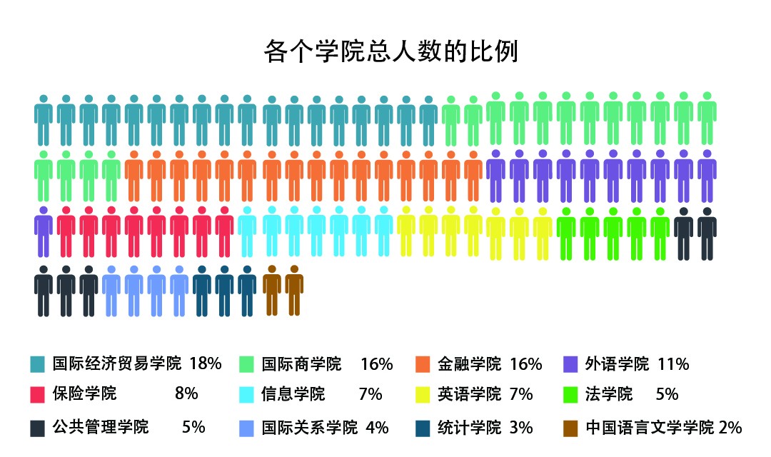 越南陈姓人口_为什么全世界投资者都开始关注越南 越南研究系列 二(3)