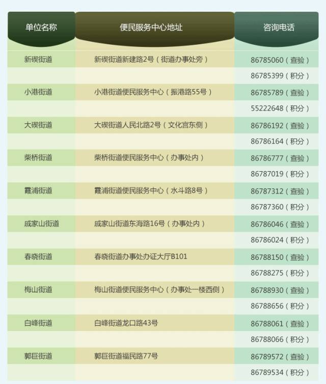 流动人口定义_透过疫情分布图看不同城市人口流动性的强弱(2)