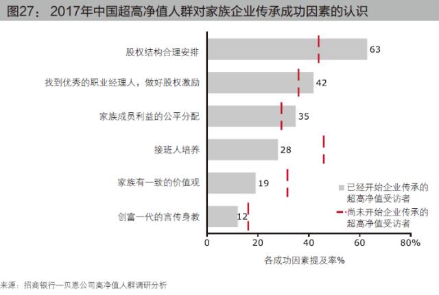 什么省份人口最多_现在中国哪个省人口最多(2)