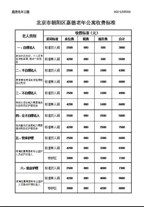 保定退休人员网上认证 石家庄社保局退休人员认证