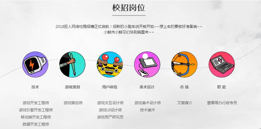 巨人网络招聘_巨人网络2021校园招聘提前批 上海校园招聘