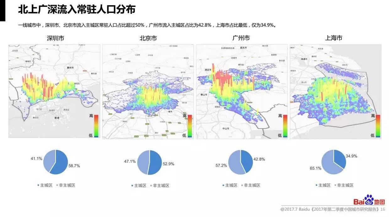 全国主要城市人口_长沙中心城区人口2015年达470万(3)