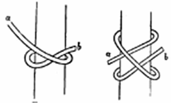 航海小知识|各种绳结的打法 - 青岛涡轮动力船舶服务有限公司