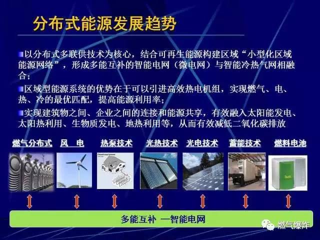 干货分享天然气冷热电三联供分布式能源发展ppt版全解析