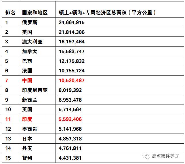 印度什么时候人口超过中国_印度人口超过中国(2)