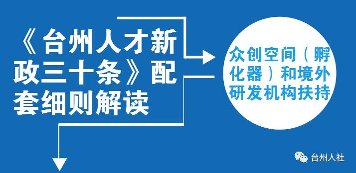 台州人才招聘_台州招聘网 台州人才网招聘信息 台州人才招聘网 台州猎聘网