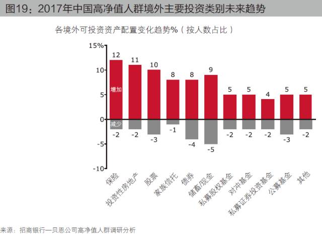 我国那个省人口最多_全中国那个省的人口最多(2)