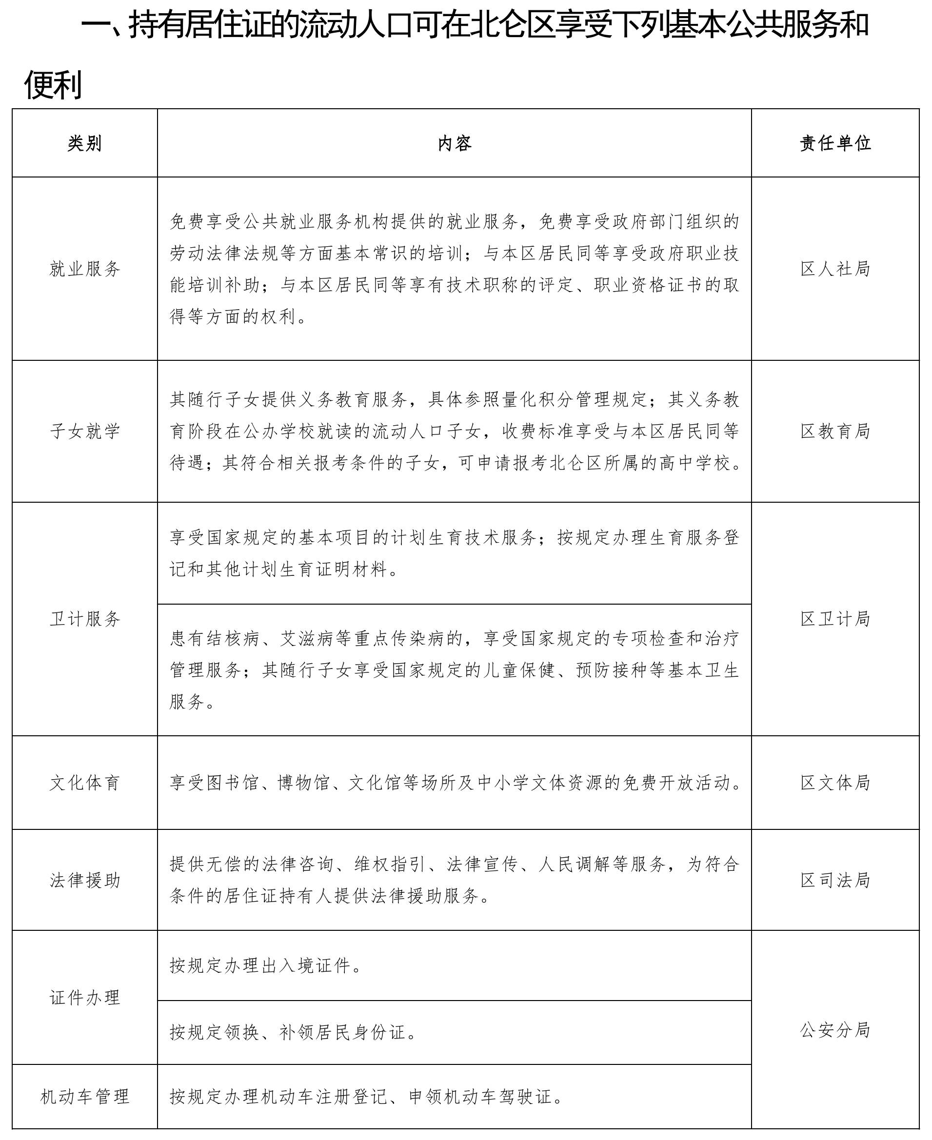 流动人口管理新条例_流动人口管理办法图片(2)