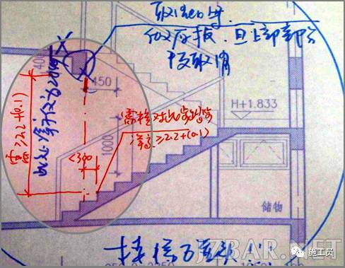 楼梯碰头怎么办