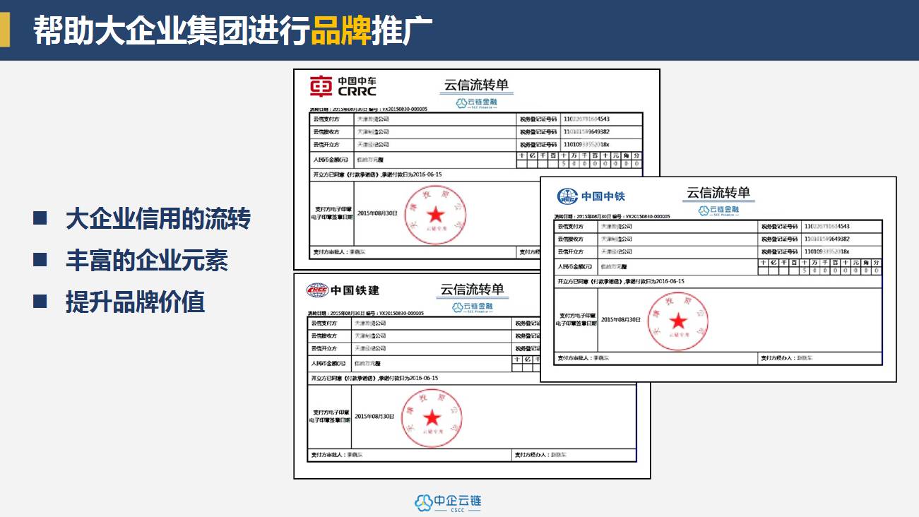 今日企业推荐17年8月14日:点信成金—中企云链产融平台