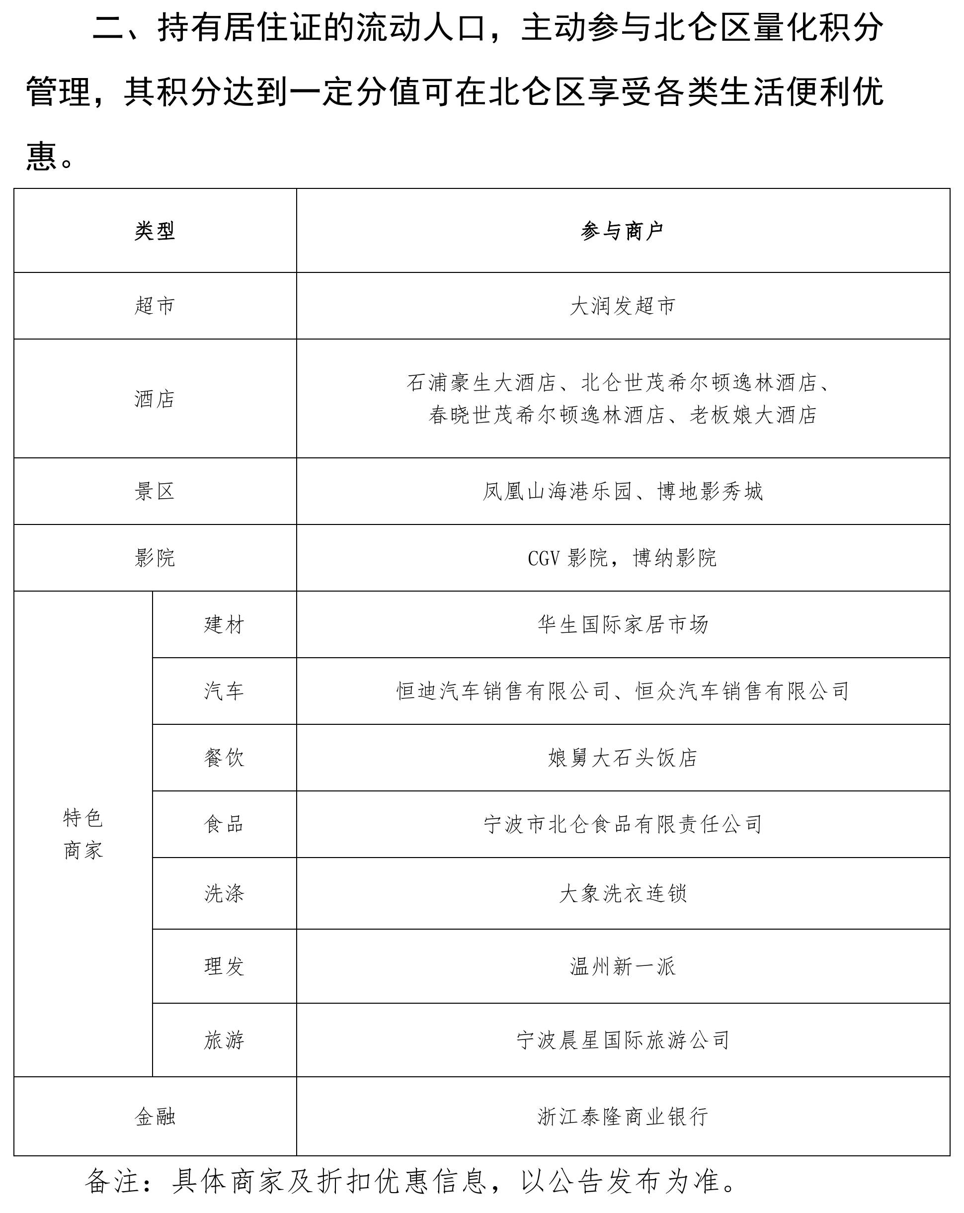 流动人口积分_流动人口婚育证明图片(3)