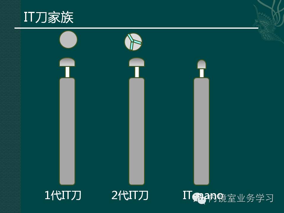 内镜esd治疗附件之高频电刀