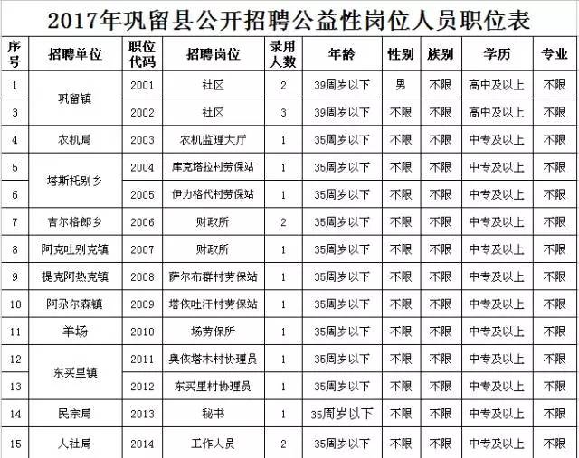 公安机关关于户籍人口集聚_公安派出所户籍室图片