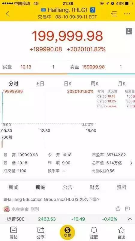 公司股票算不算gdp_股票为什么不算gdp(2)