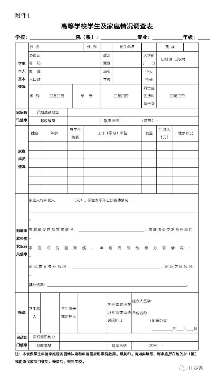 在录取通知书包裹里有张表格