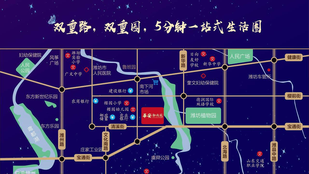 潍坊人口密度_读潍坊市人口密度分布图.回答下列问题. 1 潍坊市中部平原地区(3)